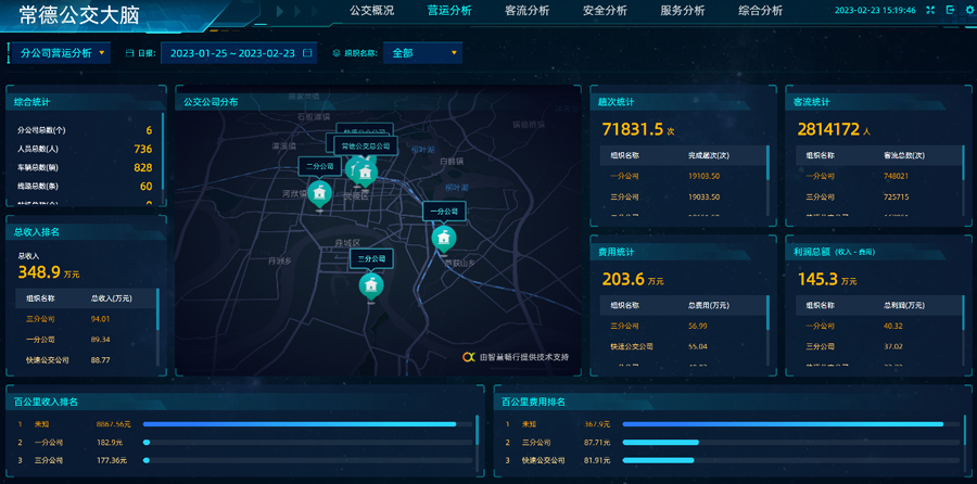 智慧公交调度平台