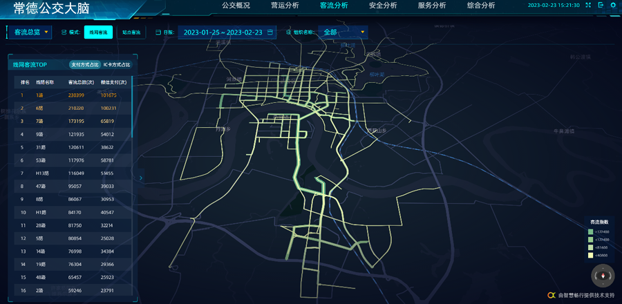 智慧公交调度平台