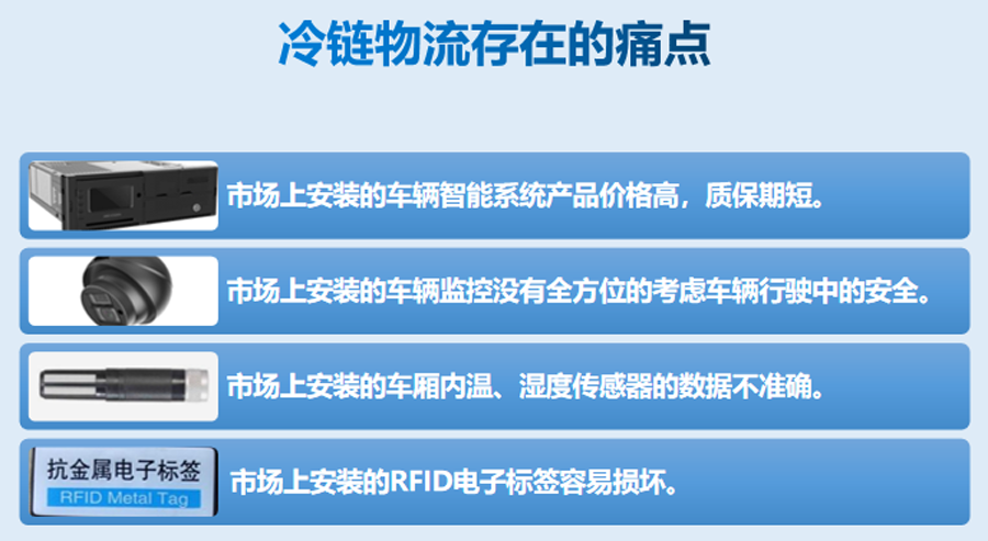 冷链车平台解决方案