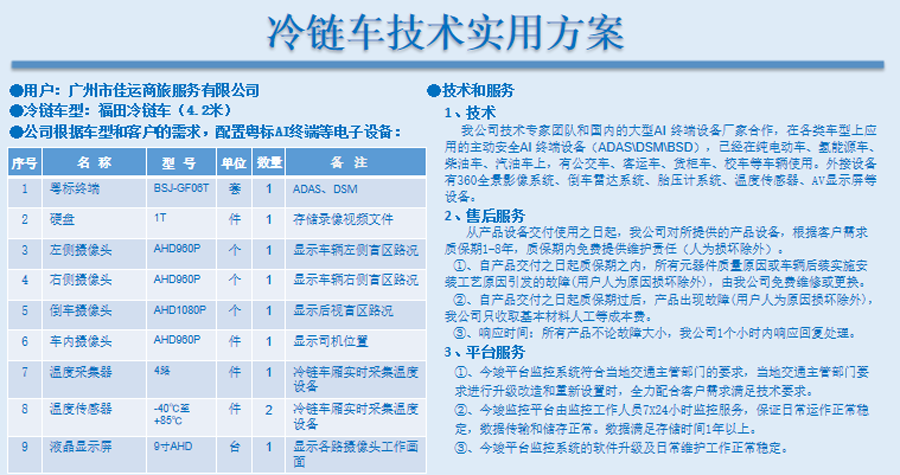 冷链车平台解决方案