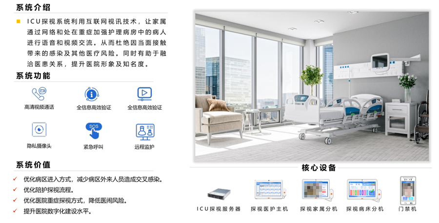 ICU探视系统