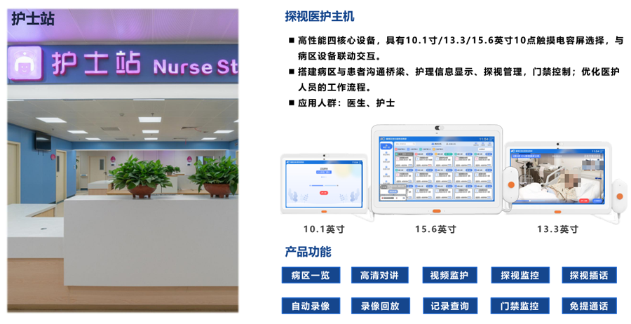 ICU探视系统