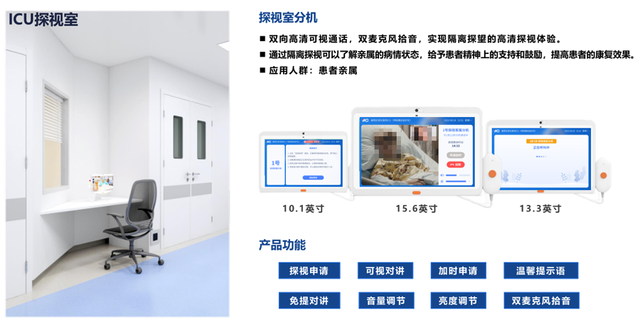 ICU探视系统