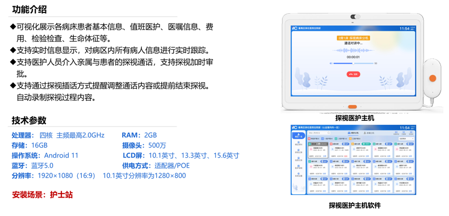 ICU探视系统
