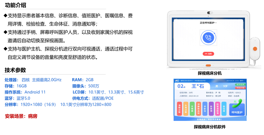 ICU探视系统
