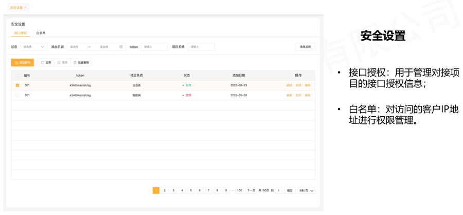 病房IPTV系统