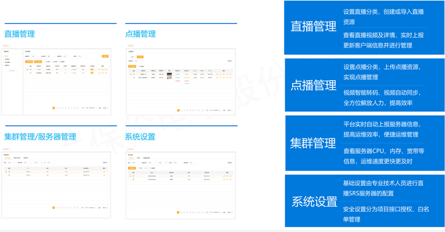 病房IPTV系统