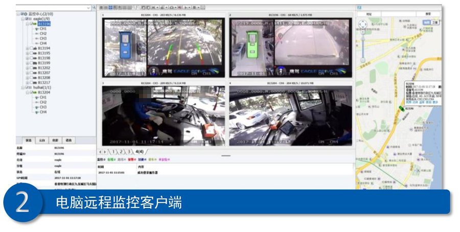 360°全景影像系统