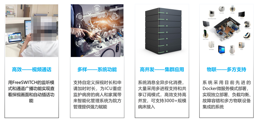 ICU探视系统