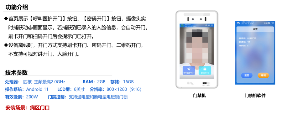 ICU探视系统