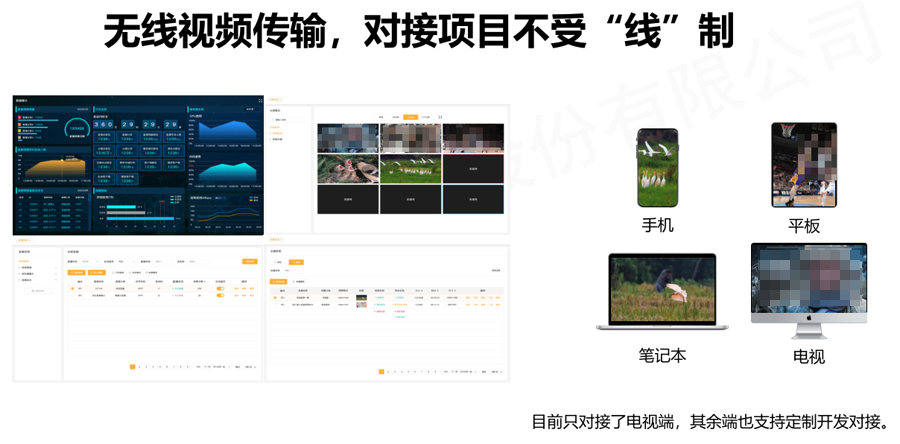 病房IPTV系统